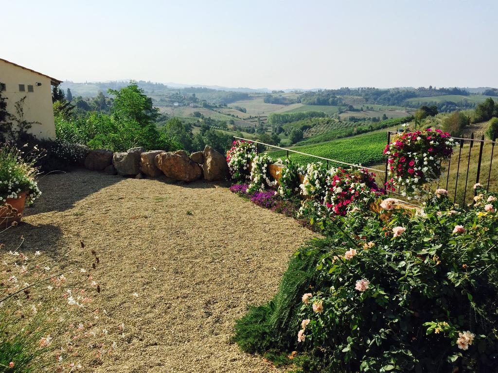 La Locanda Di Ortimino Montespertoli Exteriér fotografie